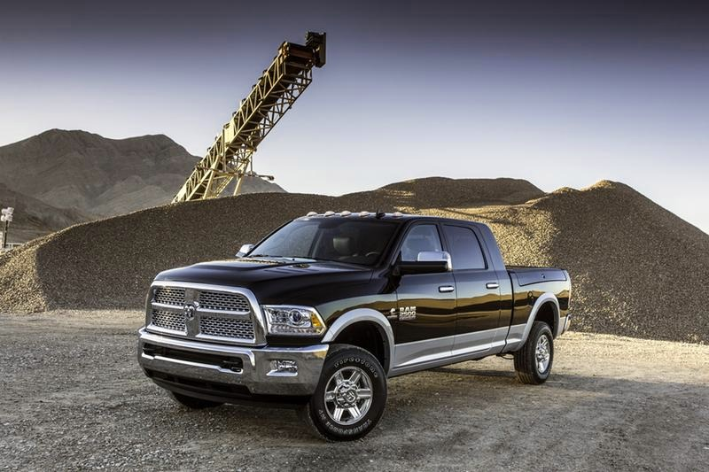 Dodge Ram 3500: silniki, uciąg i sens zakupu w Polsce
