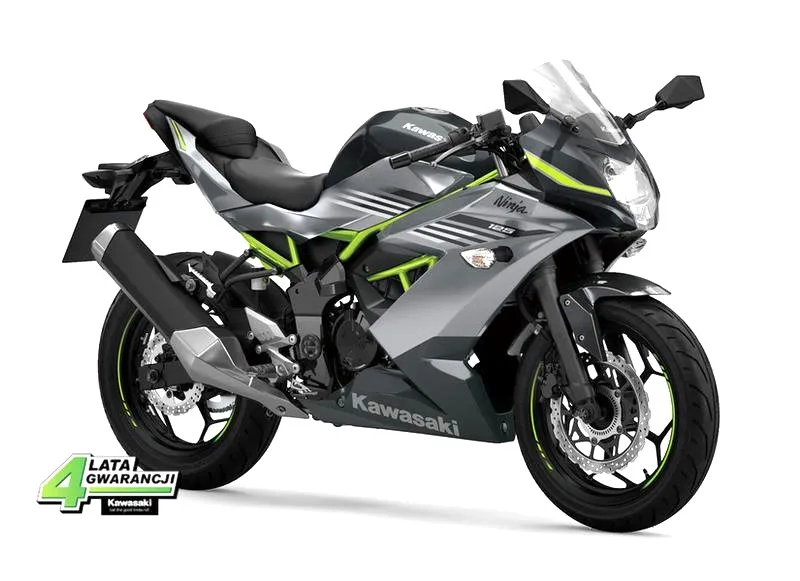 Motocykl 125 na kategorię B: kiedy możesz jeździć legalnie?
