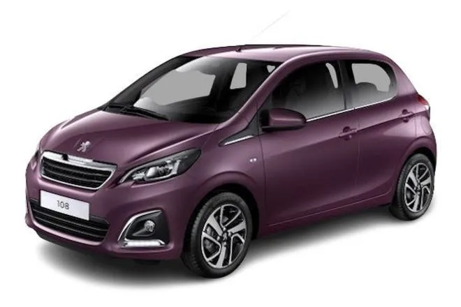 Ceny używanych Peugeot 108