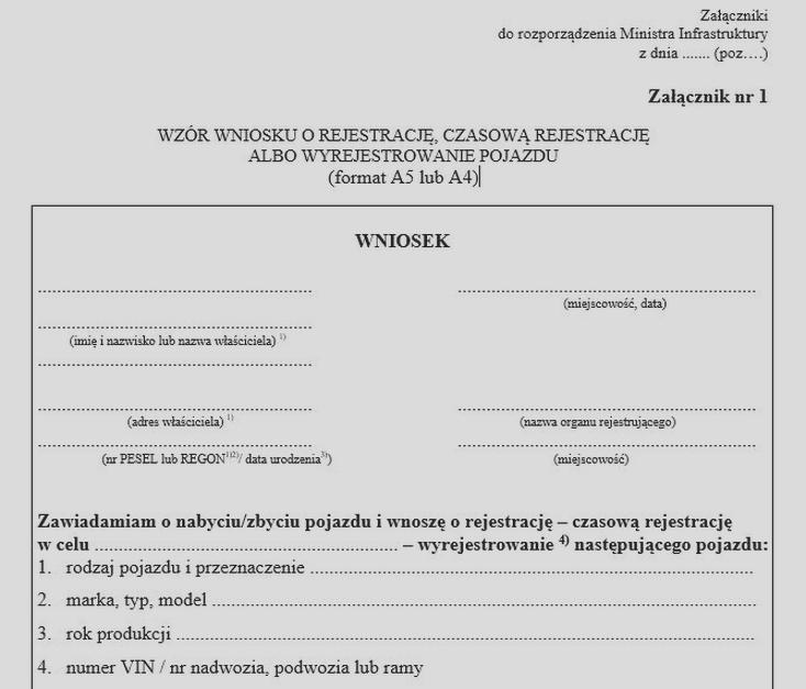 Kara za nieprzerejestrowanie auta
