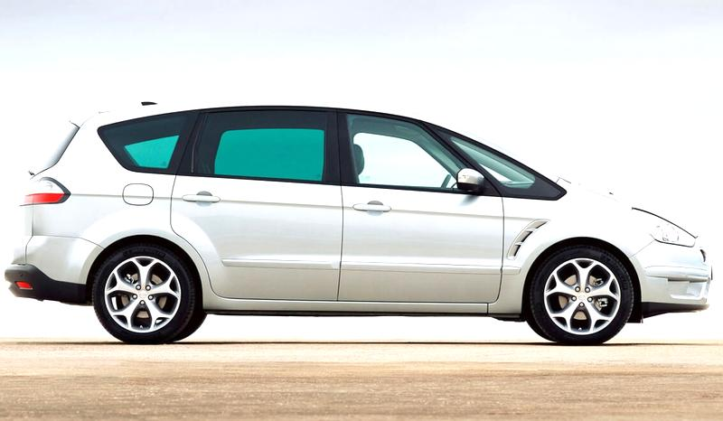 Kompaktowy minivan