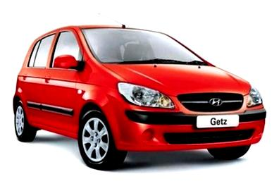 Koszty utrzymania Hyundai Getz