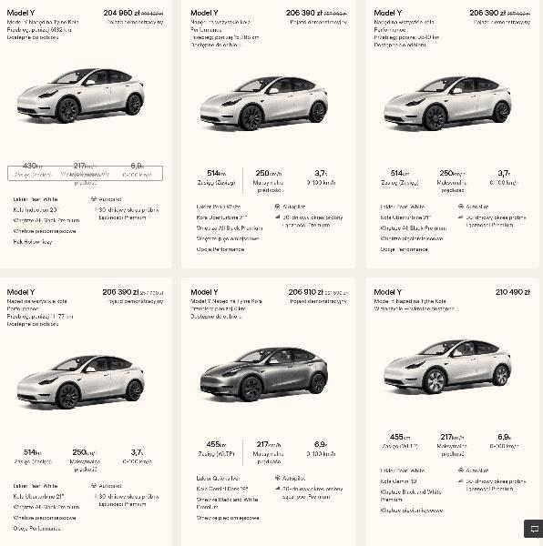 Tesla Model Y SUV rodzinny