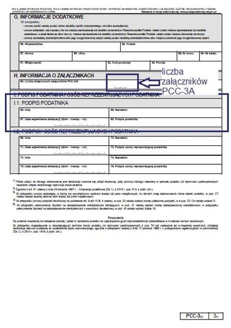 Współwłasność samochodu